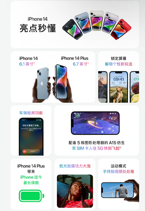 iphone14和pro尺寸一样吗5