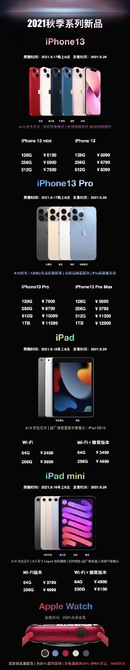 iphone13和iphone13pro买哪个好4