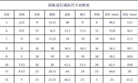 戒指尺寸6号是多大尺寸2