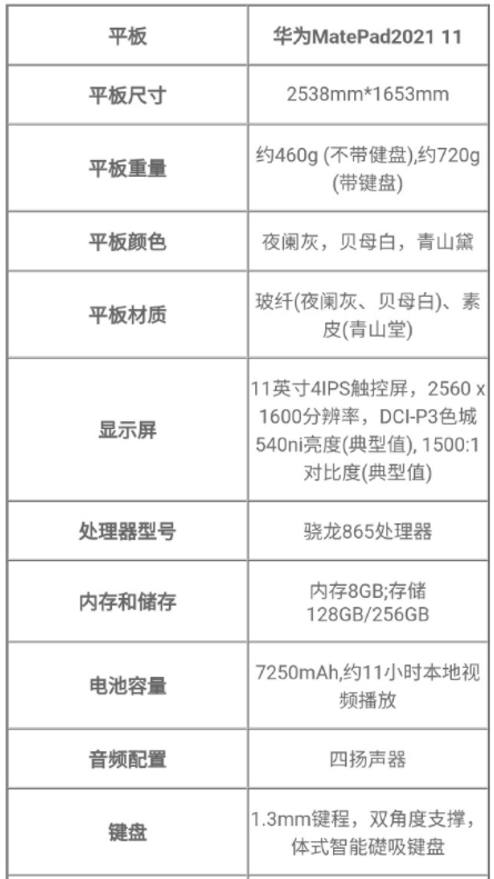 鸿蒙matepad11什么时候上市20213