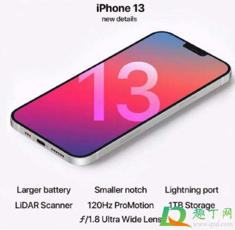 iphone 13什么时候发售2