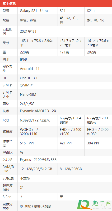 三星s21有笔吗4