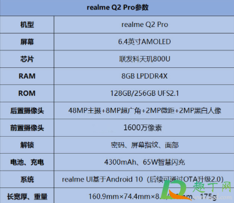 realmeq2pro有120hz吗2