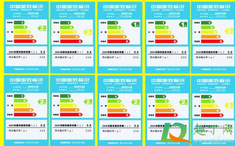 一级变频比三级变频更舒服么3